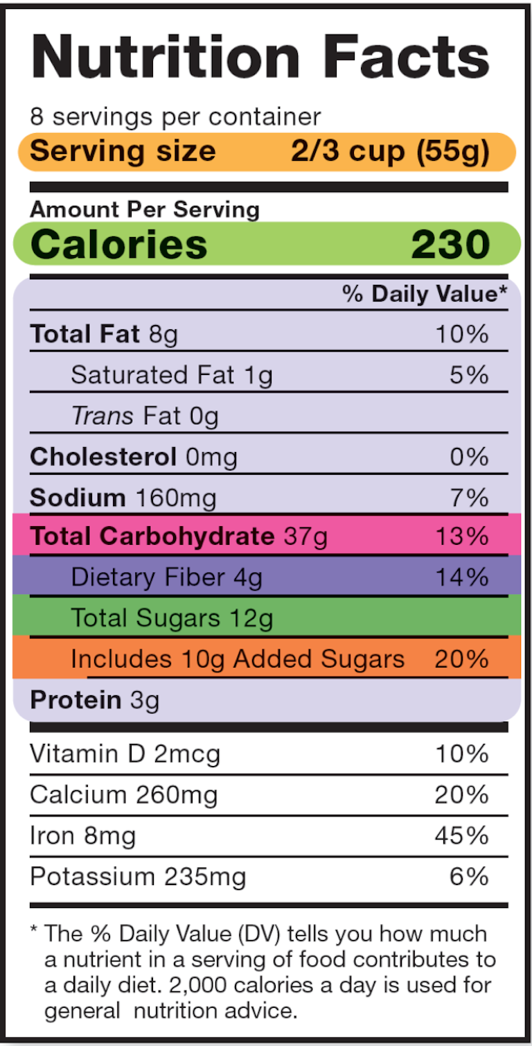 Example Nutrition Facts label
